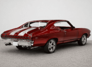 Car Dealer Template #12905