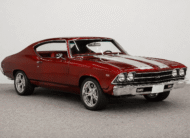 Car Dealer Template #12905